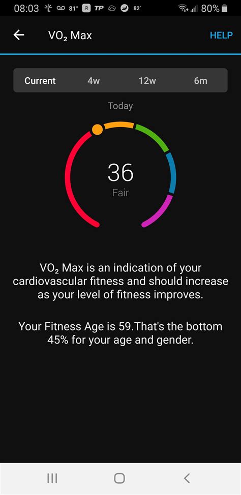 Training Really Works! : Garmin
