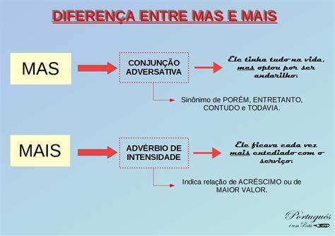 Atividade Mais E Mas