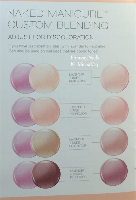 Ehmkay Nails Zoya Naked Manicure Review And Wear Test