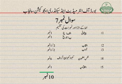 اردو میں خط لکھنے کا طریقہ January 2025