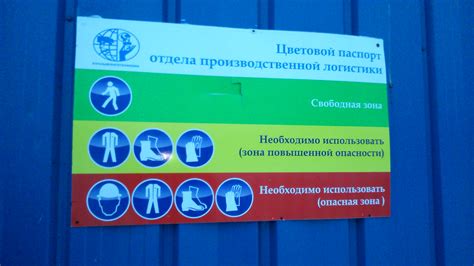 Цветовая маркировка зон и безопасность труда | WKazarin.ru