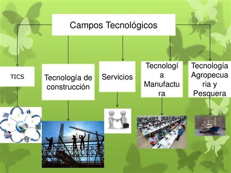 Campos Tecnologicos