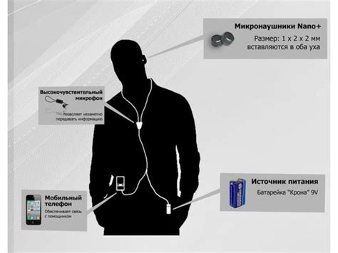 Как пользоваться магнитным микронаушником