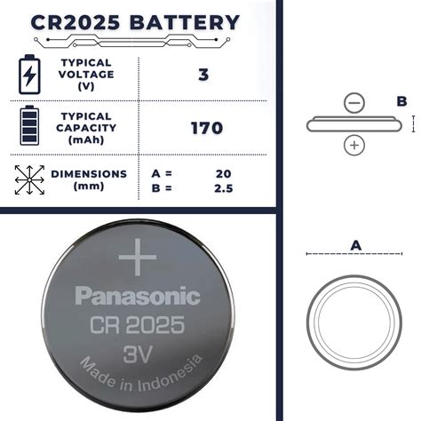 CR2025 Battery – Electricity – Magnetism