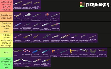 valorant knife tierlist tier list community rankings tiermaker