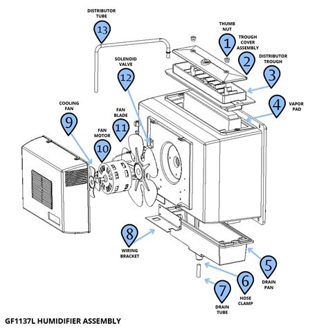 Atwood 7916-ii Parts Diagram Overview
