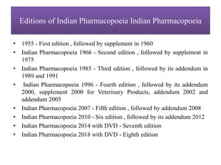 Indian Pharmacopoeia PPT