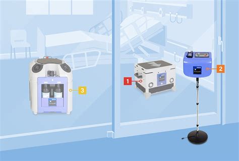 Bioquell BQ-50 generator för väteperoxidånga | Ecolab