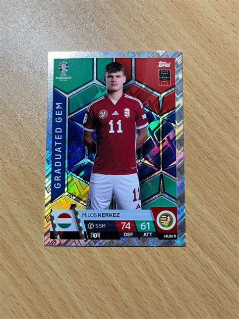 Topps Match Attax Euro Milos Kerkez Kaufen Auf Ricardo