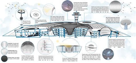 The Stellar Nexus Space Center Graduation Project Behance