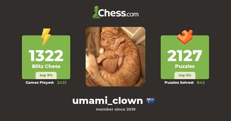 Damo D Umami Clown Chess Profile Chess