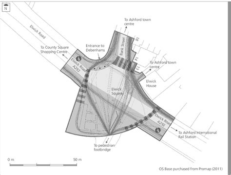 pedestrian movements observed  video  scientific diagram