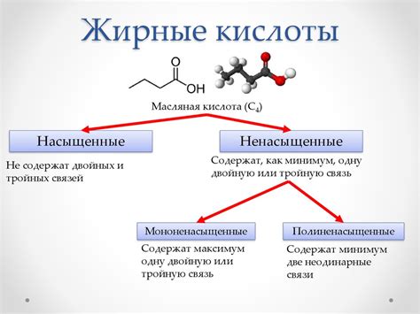 Липиды. Насыщенные и ненасыщенные жирные кислоты - online presentation