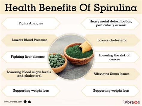 Spirulina Benefits And Its Side Effects Lybrate