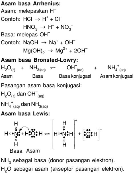 Detail Contoh Teori Asam Basa Arrhenius Koleksi Nomer 4