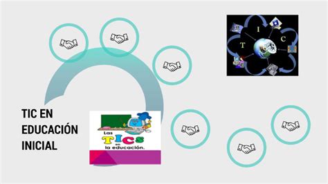 Tic En Educacion Inicial By Joshelyn Camargo Andia On Prezi