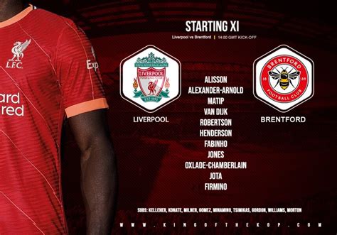 Confirmed Liverpool Team V Brentford — King Of The Kop