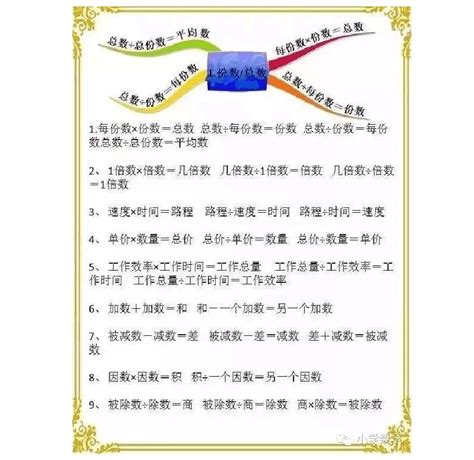 小升初数学思维导图汇总word文档免费下载亿佰文档网