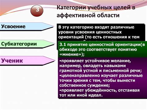 Диагностика метапредметных и предметных результатов с учетом требований ...