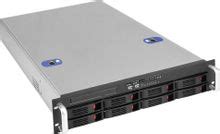 Корпус для сервера монтируемый в стойку EXEGATE Pro EX295867RUS, 2U ...
