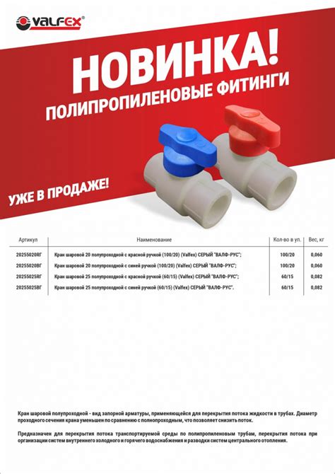 Расширение ассортимента. Полипропиленовые фитинги. Кран шаровой ...