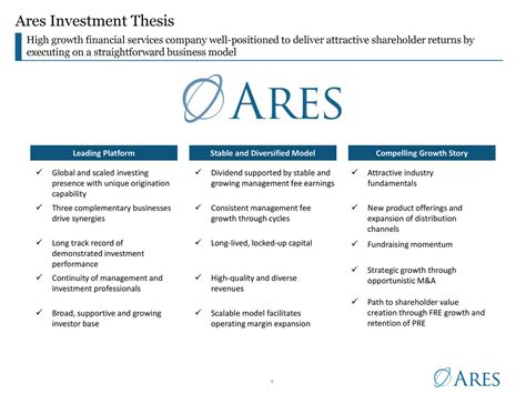 ares management ares presents  kbw mortgage finance asset
