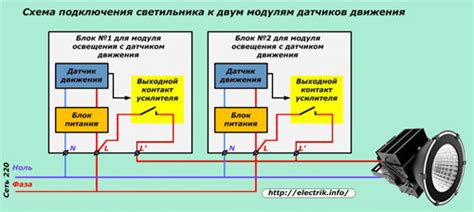 Датчик движения шнайдер схема подключения