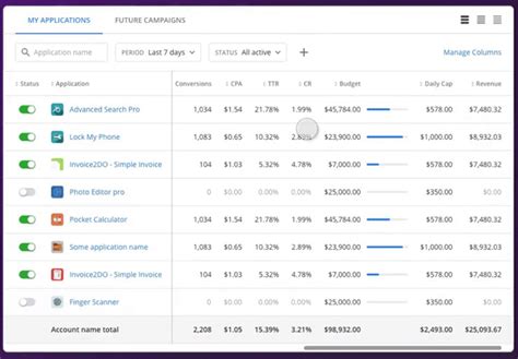 How To Design A Table: On-Point Guide To Make It Right