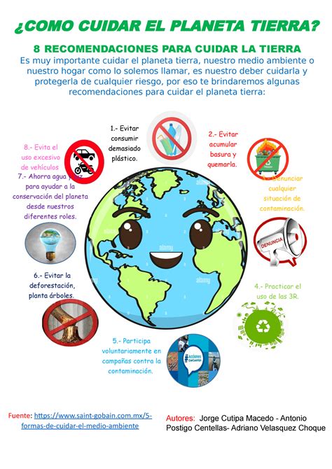 Infografia De Como Cuidar El Medio Ambiente MXEDUSA