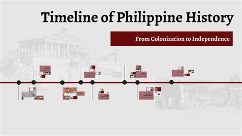 timeline  philippine history  jasmine padillo  prezi