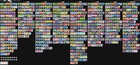 Revised And Fan Made Types For Pokemon 001 905 By Adeptcharon On