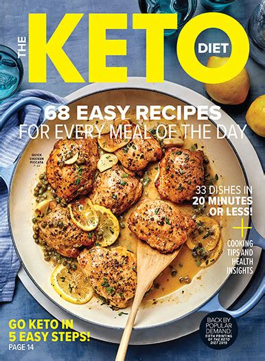 Keto Diet Magazinestore