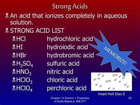 Ppt Modern Chemistry Chapter 14 Acids And Bases Powerpoint