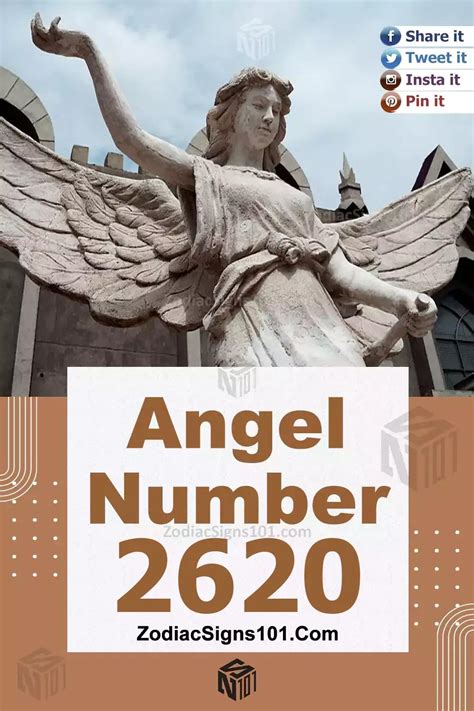 angel number spiritual meaning  significance zodiacsigns