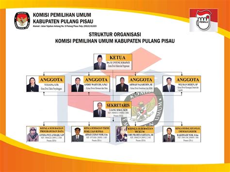 Struktur Organisasi Kpu Kabupaten Pulang Pisau ~ Komisi Pemilihan Umum