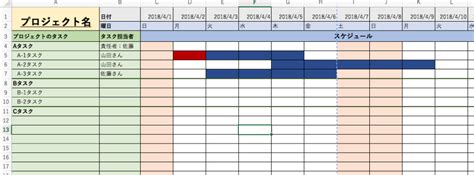 エクセルで進捗管理表を簡単＆シンプルに作成する方法｜u Note ユーノート