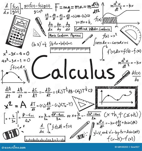 Calculus And Mathematics Formulas Islamabad 52 Off