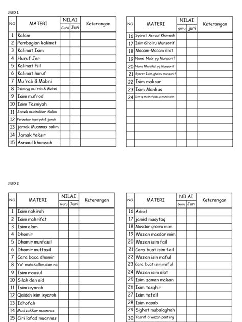 Buku Storan Jilid Al Miftah Fix2 Pdf