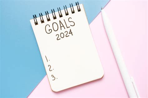 Leadership Resolutions for 2024 - Emerging Nurse Leader