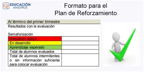 Formato Para El Plan De Reforzamiento Cte