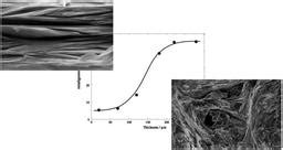 Eth Nonmet High Temperature Superconductor Research At The