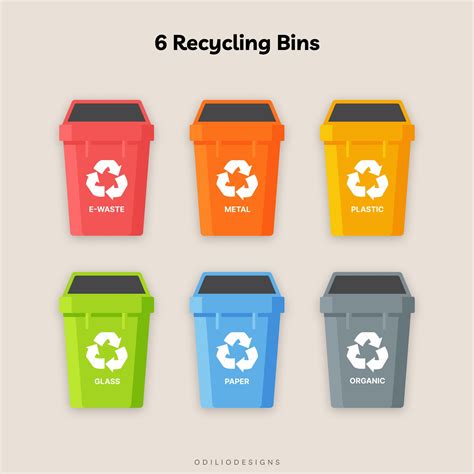 Printable Waste Sorting Game Recycling Garbage Worksheet For Kid Earth