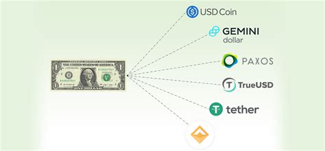 What Are Stablecoins Why Use Them Coinsfera