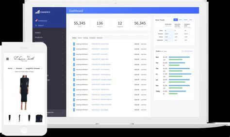 Selling Platforms: 7 of the Best for Your Ecommerce Business