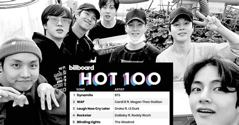 Big Hit Bts In Billboard Hot Listesinde Zirveye Oturmas N N Ard Ndan Yelerin Verdi I