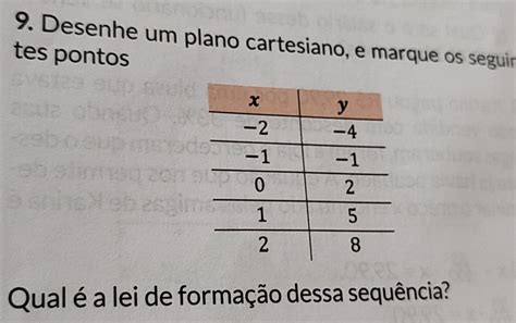 Solved 9 Desenhe Um Plano Cartesiano E Marque Os Seguir Tes Pontos