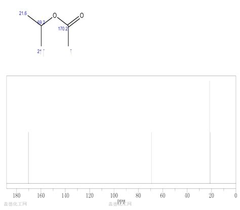 guidechemcom