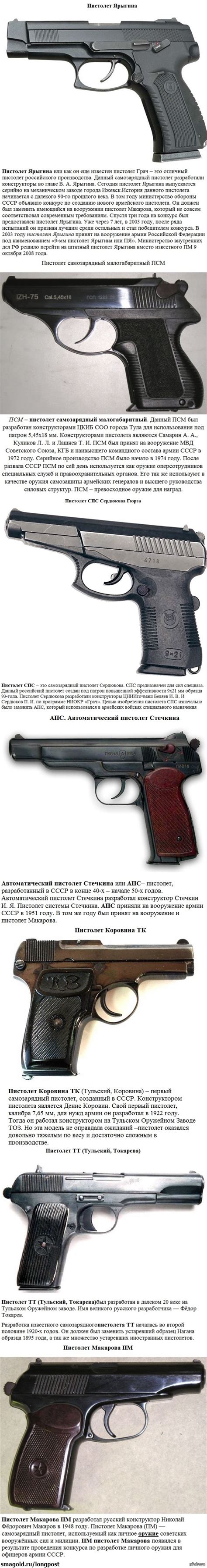 Немного о пистолетах Российского производства | Пикабу