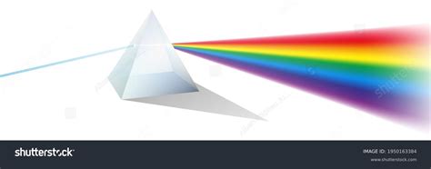 Set Color Dispersion Through Prism Triangular 库存矢量图（免版税）1950163384 Shutterstock