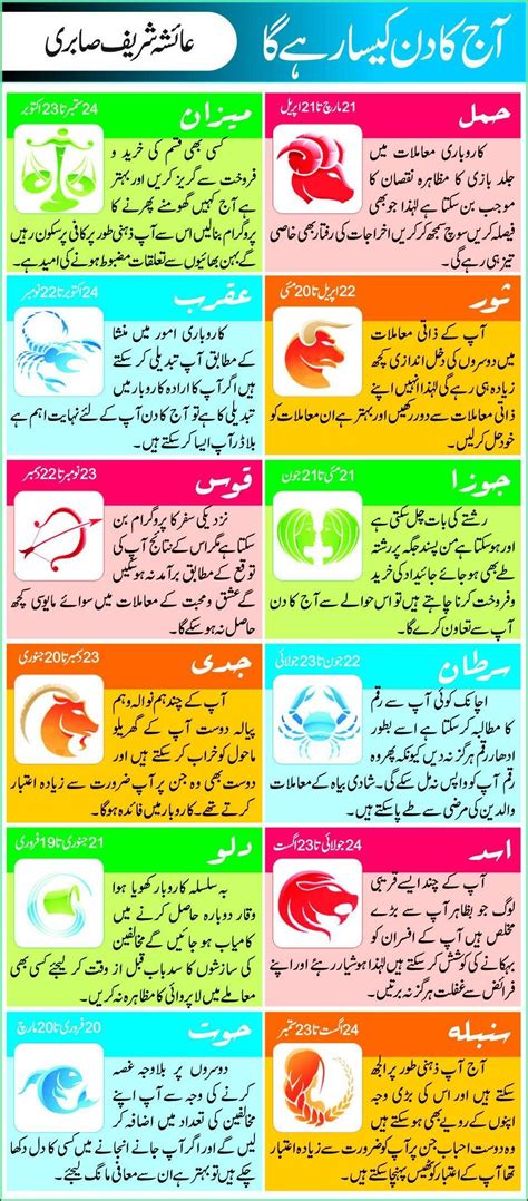 Horoscope In Urdu 2023 Libra PELAJARAN